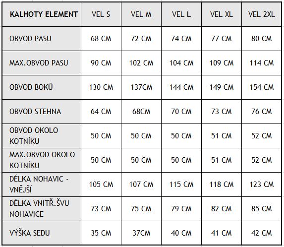 Kalhoty Element tabulka velikostí